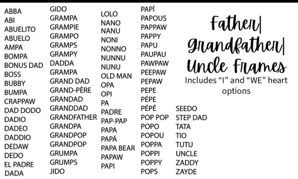 Hanging Stars Family Frame